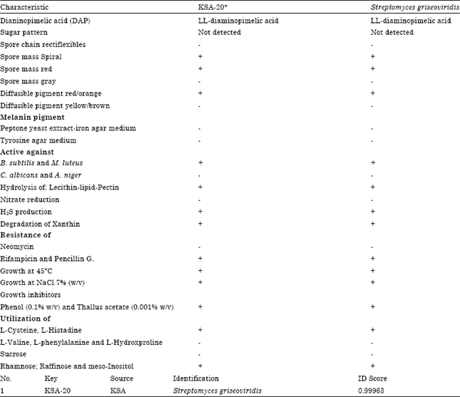 buspirone buy australia