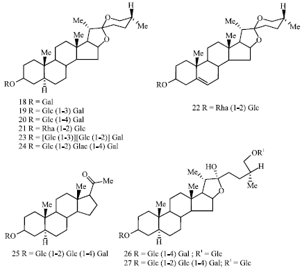 Structure of steroidal saponins