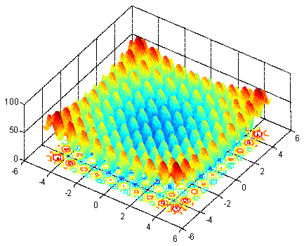 Simulated Annealing Code Matlab Free