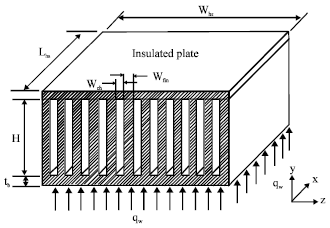 Numerical Study Of Fluid Flow And Heat Transfer In