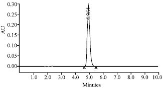 Image for - A Novel Stability Indicating RP-HPLC Assay Method for the Determination of Varenicline in Pharmaceutical Formulations