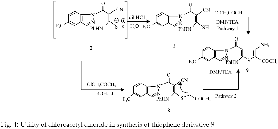 Image for - Aspects for Thiocarbamoylation: Synthesis and Pharmacological Screening of Novel Thiophene, Thiadiazole and Pyrazole Derivatives