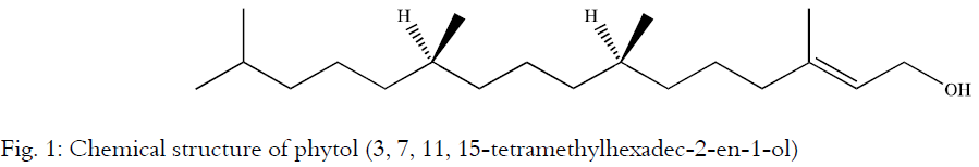 Image for - Effect of Diterpene Phytol on Pentlylenetetrazol and Maximal Electroshock  Seizure Models: Possible Role of GABAergic Mechanism
