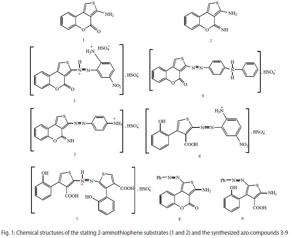 Image for - Antibacterial and Cytotoxic Activities and SAR of Some Azo Compounds Containing Thiophene Backbone