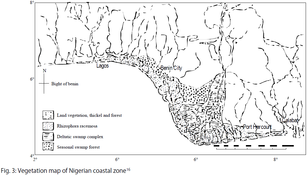 Image for - Impact of Human Activities on Biodiversity in Nigerian Aquatic Ecosystems
