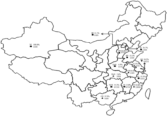 Image for - Phylogenetic Diversity of Classical Swine Fever Virus (CSFV) Field Isolates from Outbreaks in China Between 2008 and 2011