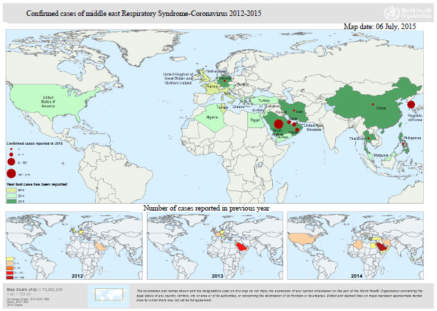 Image for - Middle East Respiratory Syndrome (MERS): The Emerging Zoonoses