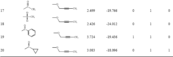 Image for - Quantitative Structure-activity Relationship Studies on Benzodiazepine Hydroxamic Acid Inhibitors of Matrix Metalloproteinases and Tumor Necrosis Factor-α Converting Enzyme
