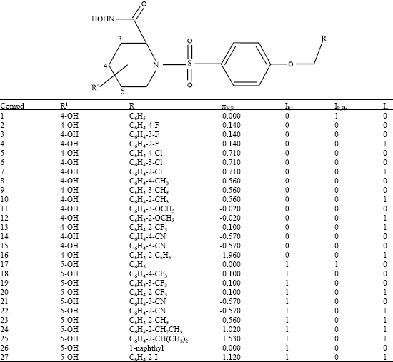 Image for - Quantitative Structure-Activity Relationship Studies on Matrix Metalloproteinase Inhibitors: Piperazine, Piperidine and Diazepine Hydroxamic Acid Analogs
