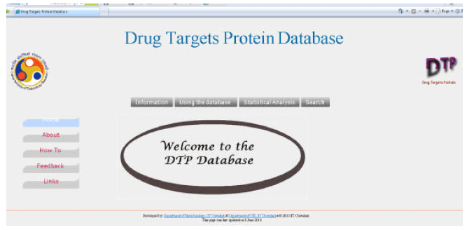 Image for - Database of in silico Predicted Potential Drug Target Proteins in Common Bacterial Human Pathogens