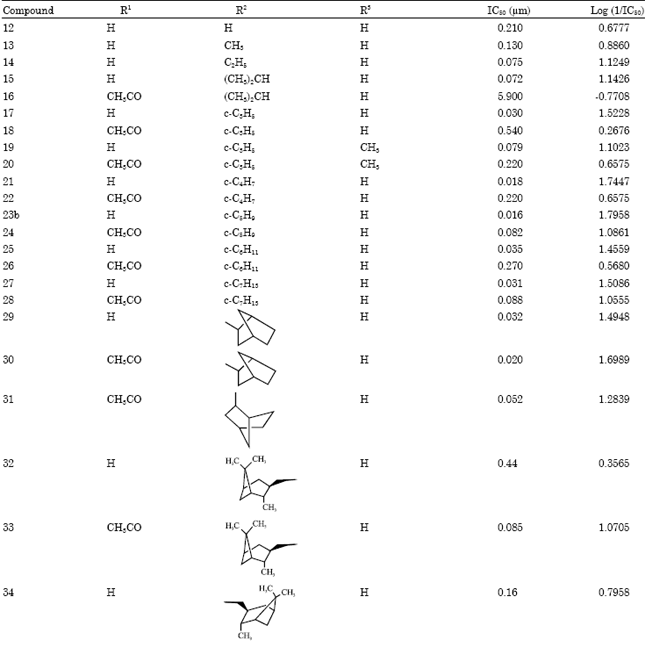 Image for - Quantitative Structure Activity Relationship Analysis of N-(mercaptoalkanoyl)- and [(acylthio)alkanoyl] Glycine Derivatives as ACE Inhibitors