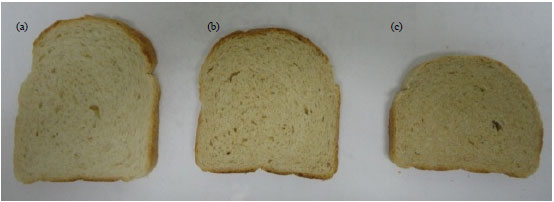 Image for - Nutritional Composition, Physical Qualities and Sensory Evaluation of Wheat Bread Supplemented with Oyster Mushroom