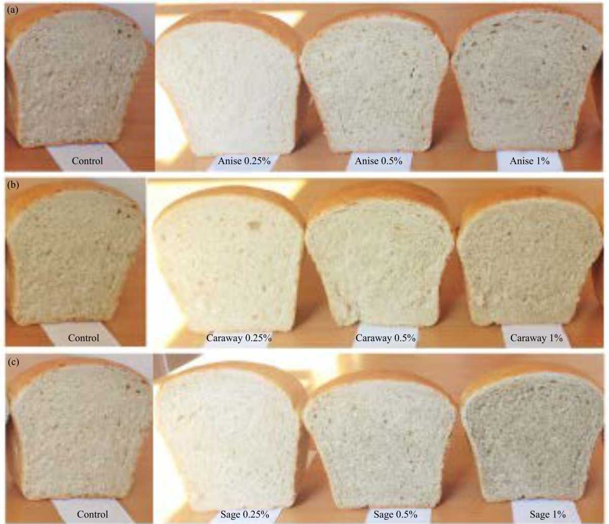 Image for - Dough Behavior and Quality Characteristics of Novel Bread Fortified with Some Medicinal Herbs