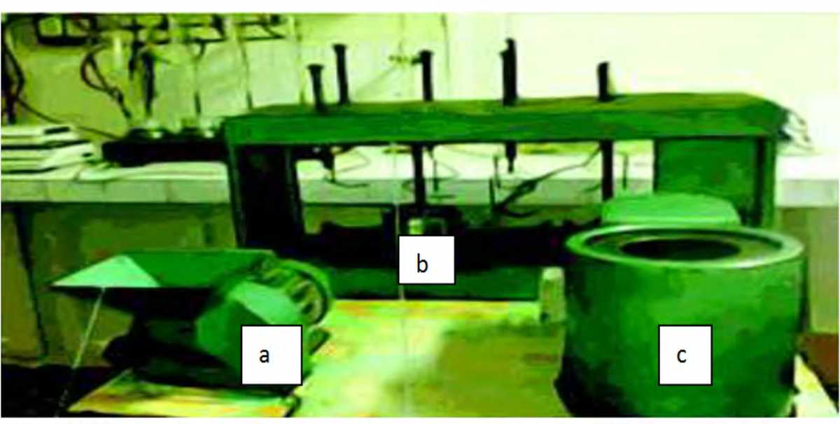 Image for - Optimization of Olive Oil Extraction by Oleo-Doser Using Response Surface Methodology