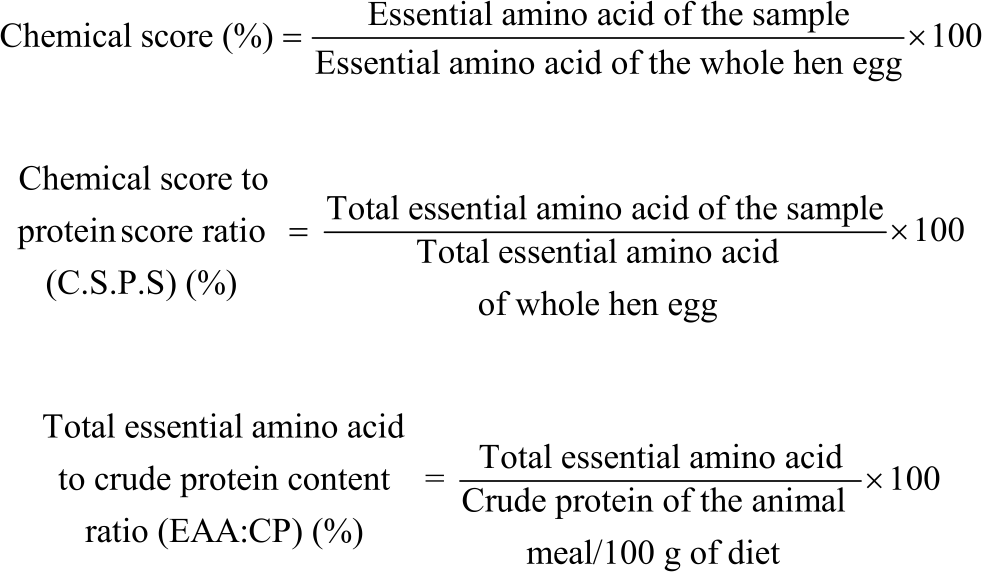 Image for - Effects of Different Processing Methods on the Essential Amino Acid Profile of Some Non-Conventional Plant Protein Feedstuffs