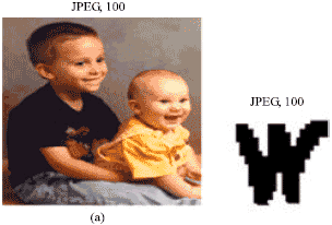 Image for - Region Splitting Approach to Robust Color Image Watermarking Scheme in Wavelet Domain