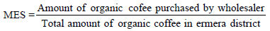 Image for - Market Efficiency Analysis of Organic Coffee in Ermera Regency