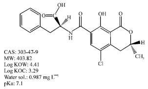 Image for - Ochratoxin in Cocoa, Health Risks and Methods of Detoxification