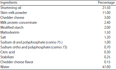 Image for - Biocontrol of Processed Cheese by Incorporation of Probiotic
Bacteria and its Metabolites
