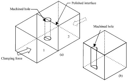 Image for - Modeling and Analysis of Material Removal Rate During Electro Discharge Machining of Inconel 718 under Orbital Tool Movement