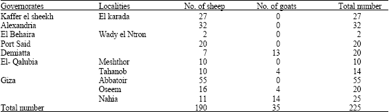 Image for - Isolation and Characterization of PI-3 Virus from Sheep and Goats