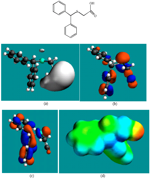 Image for - Molecular Modelling Analysis of the Metabolism of Modafinil