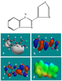 Image for - Molecular Modelling Analysis of the Metabolism of Thiabendazole