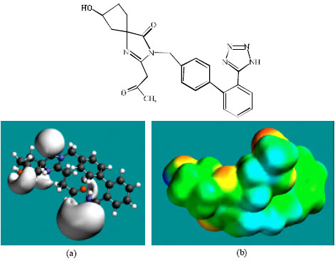Image for - Molecular Modelling Analysis of the Metabolism of Irbesartan