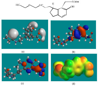 Image for - Molecular Modelling Analysis of the Metabolism of Ramelteon