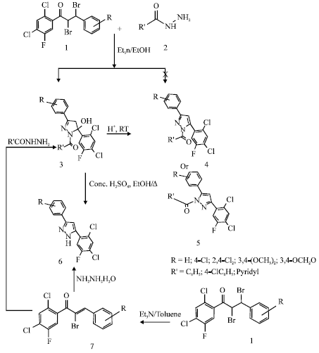 Image for - Synthesis and Studies on Some New Fluorine Containing Hydroxypyrazolines and 1H Pyrazoles-as Possible Antiproliferative Agents