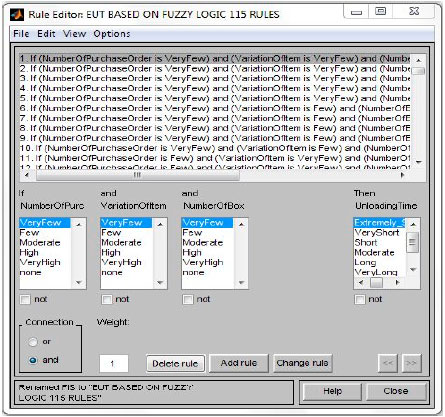 Image for - Estimating Unloading Time at Cross Docking Centre by Using Fuzzy Logic