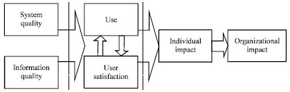 Image for - Thailand’s Provincial Electricity Authority (PEA): A Structural Equation Model of Factors Determining Customer Satisfaction