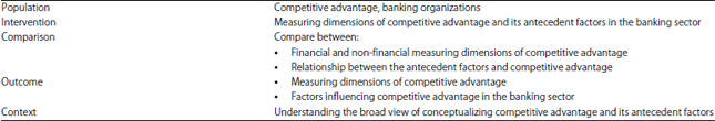 Image for - Factors Influencing Competitive Advantage in Banking Sector: A
Systematic Literature Review