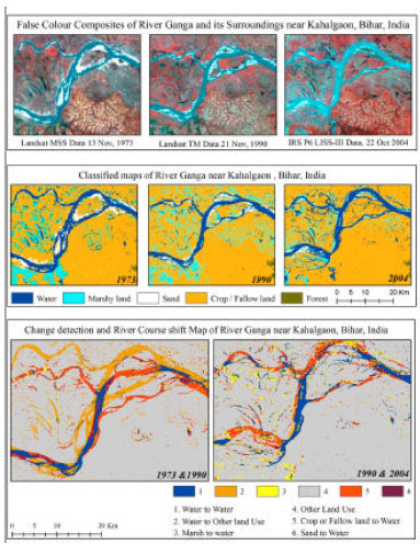 Image for - Monitoring of Spatio-Temporal Changes in Part of Kosi River Basin, Bihar, India Using Remote Sensing and Geographical Information System