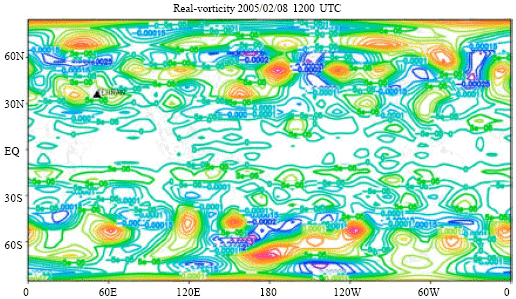 Image for - Design of Barotropic Spectral Model for Predicting of Vorticity Field
