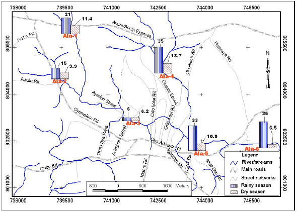 Image for - Seasonal Assessment of Physico-chemical Concentration of Polluted Urban River: A Case of Ala River in Southwestern-Nigeria