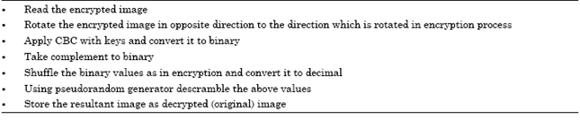 Image for - Why Image Encryption for Better Steganography
