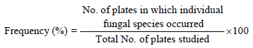 Image for - Natural Fumigant Efficacy of Giloy Leaf Essential Oil for Control of Fungal Infections and Enhancement of Shelf Life of Pigeon Pea Seeds