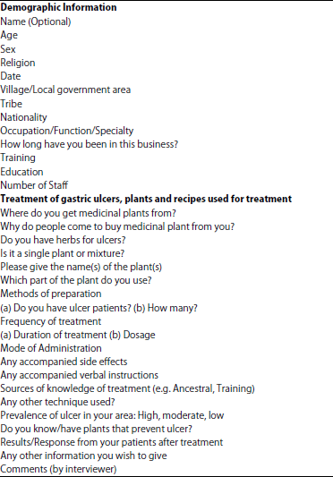 Image for - Medicinal Plants Used in the Treatment of Gastric Ulcer in Southwestern and North Central Nigeria