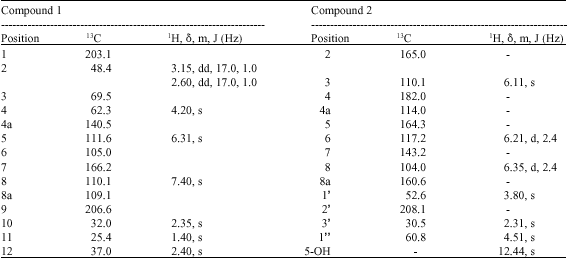 Image for - Dihydronaphtalenone and Chromone from Cassia petersiana Bolle and the Antisalmonellal Activity of its Crude Extract
