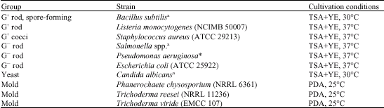 Image for - Assessment of Volatile Components, Free Radical-Scavenging Capacity and Anti-Microbial Activity of Lemon Verbena Leaves