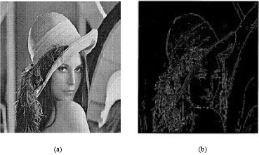 A Comparison of RK-Fourth Orders of Variety of Means on Multilayer ...