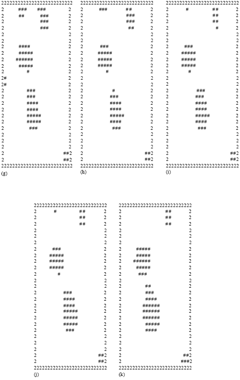 Gierer-Meinhardt Model: Bifurcation Analysis and Pattern Formation