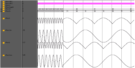 Image for - FHSS-FSK Modulator Design and Implementation for a Wireless Sensor Transmitter