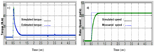 Image for - Reduced-Order Sliding Mode Flux Observer and Nonlinear Control of an Induction Motor