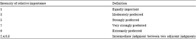 Image for - Intelligent Vertical Handover Scheme for Utopian Transport Scenario
