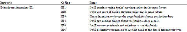 Image for - An Empirical Research on Conceptualisation of Relational Value