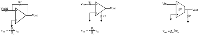 Image for - OpAmp-, CFOA- and OTA-Based Configurations to Design Multi-Scroll Chaotic Oscillators