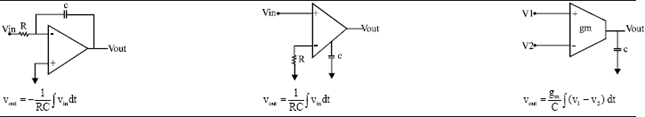 Image for - OpAmp-, CFOA- and OTA-Based Configurations to Design Multi-Scroll Chaotic Oscillators