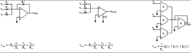 Image for - OpAmp-, CFOA- and OTA-Based Configurations to Design Multi-Scroll Chaotic Oscillators